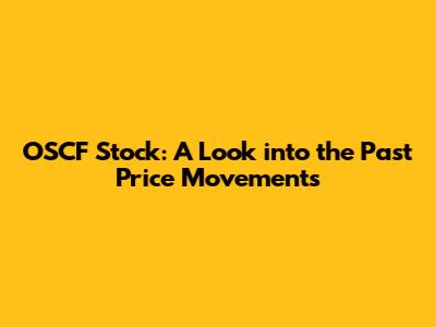 OSCF Stock: A Look into the Past Price Movements